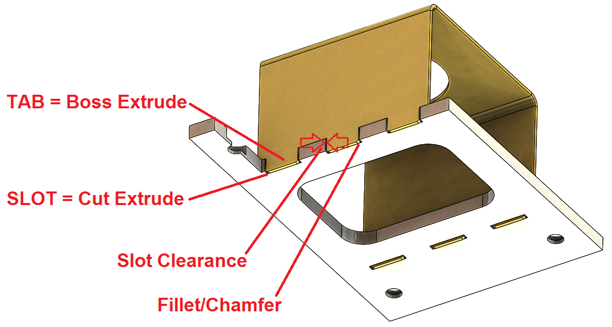What’s New in SOLIDWORKS 2018 Tab and Slot Engineers Rule