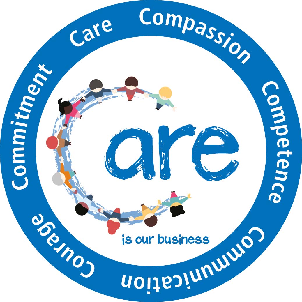 NHS England » Compassion in Practice our culture of compassionate care