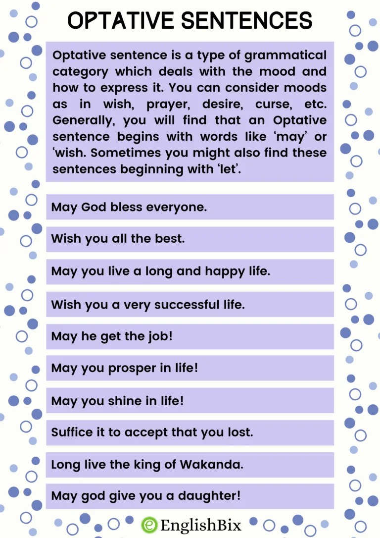 Optative Sentences with Examples in English EnglishBix