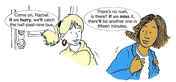 English Exercises Conditional Sentences Type 1