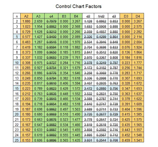 Basic Engineering Practice Machine Design & Materials PE Exam Tools Mechanical and