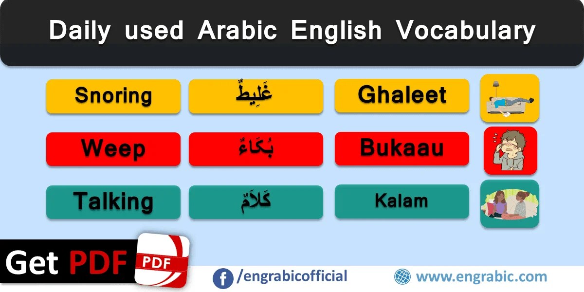 Arabic words and their meanings in English for beginners