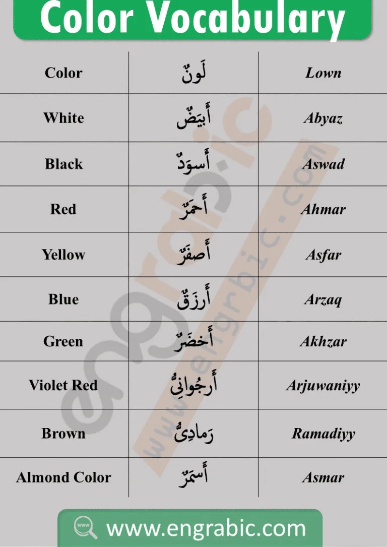List of Colors in Arabic, English and Hindi Meanings Engrabic
