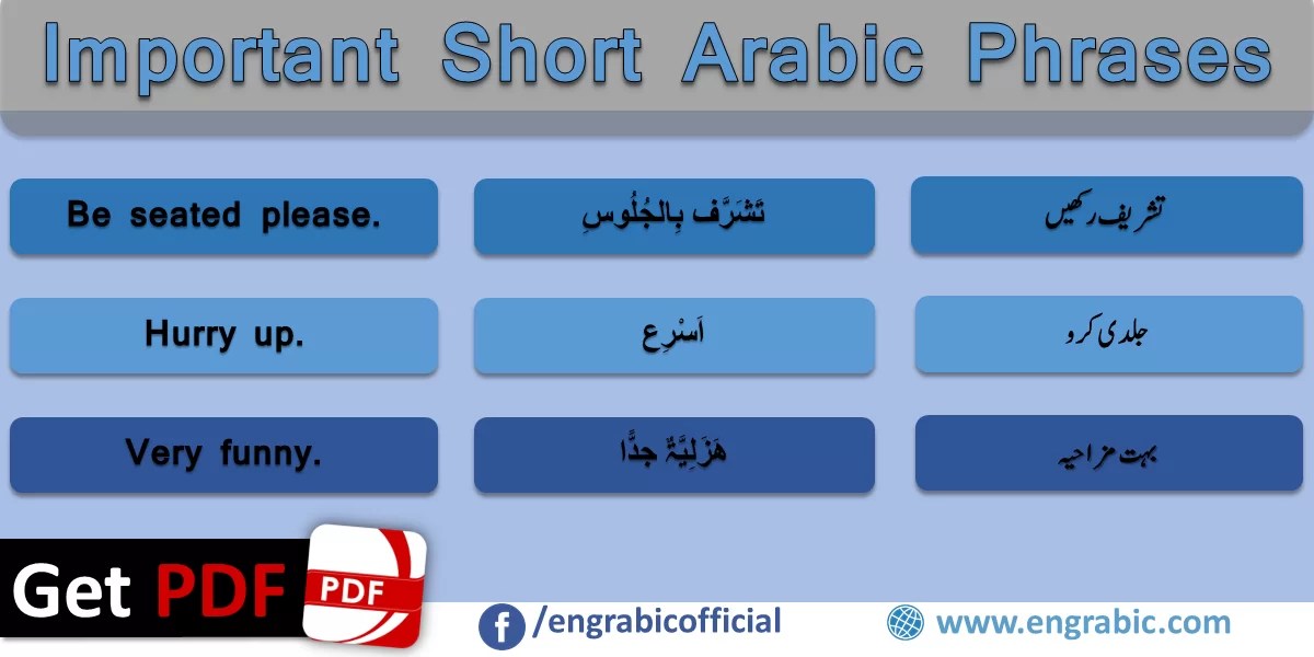 Spoken Arabic in Urdu and English Translation with PDF