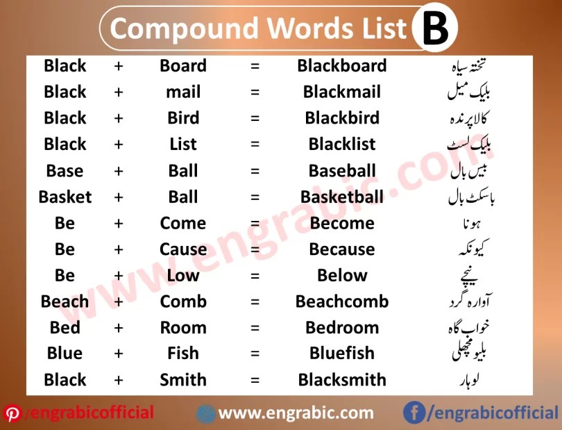 1000 Compound Words List in Alphabetical Order with