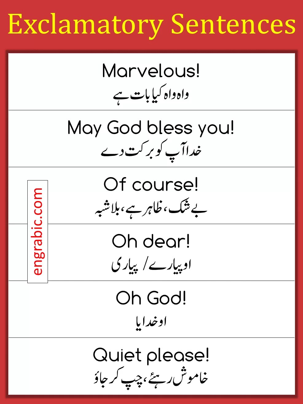 Exclamatory Sentences Definition Examples and Uses Engrabic