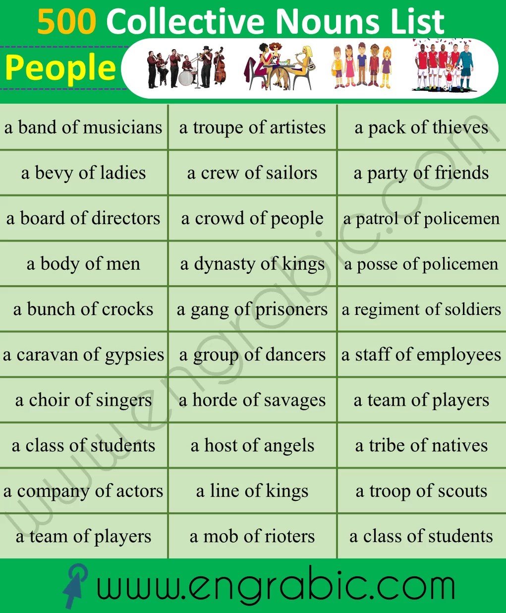 List of 200 compound nouns in PDF format People, things, animals