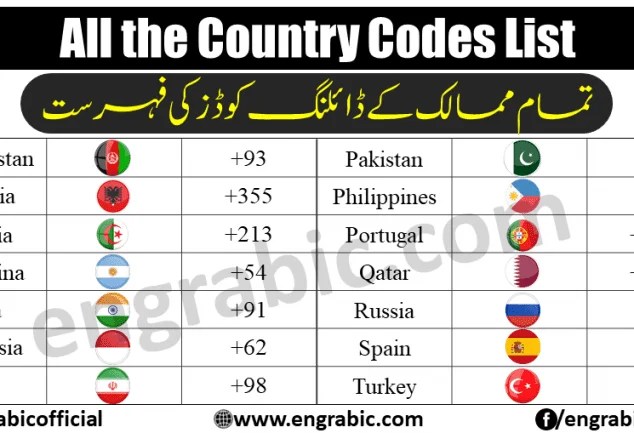 001 country code Engrabic