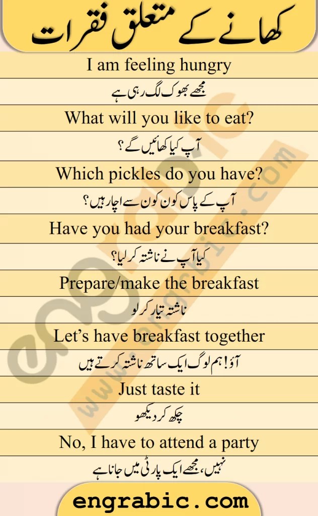 English to Urdu Sentences about Meals Meals Sentences Engrabic