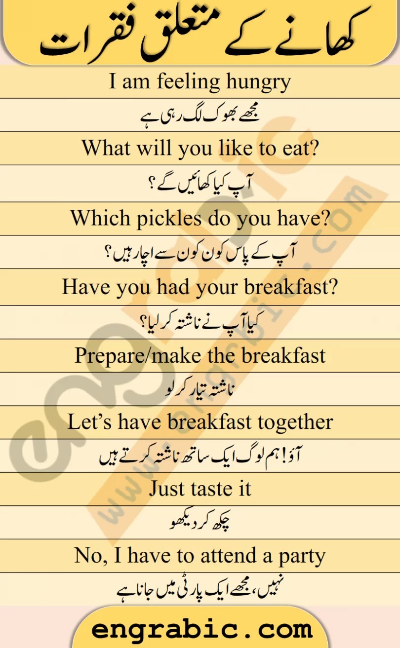 English to Urdu Sentences about Meals Meals Sentences Engrabic