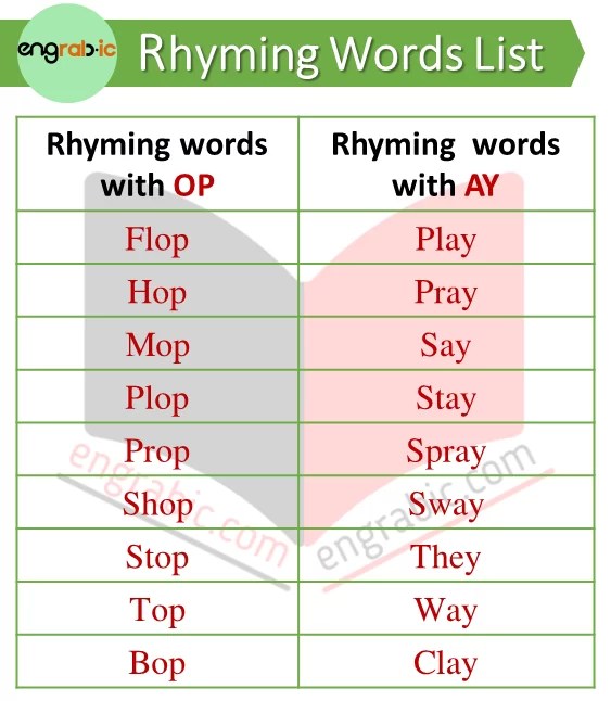Rhyming Words List of 300+ Rhyming Words for Kids Engrabic