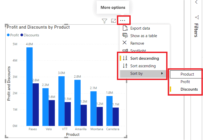 Power BI Clustered Column Chart Enjoy SharePoint