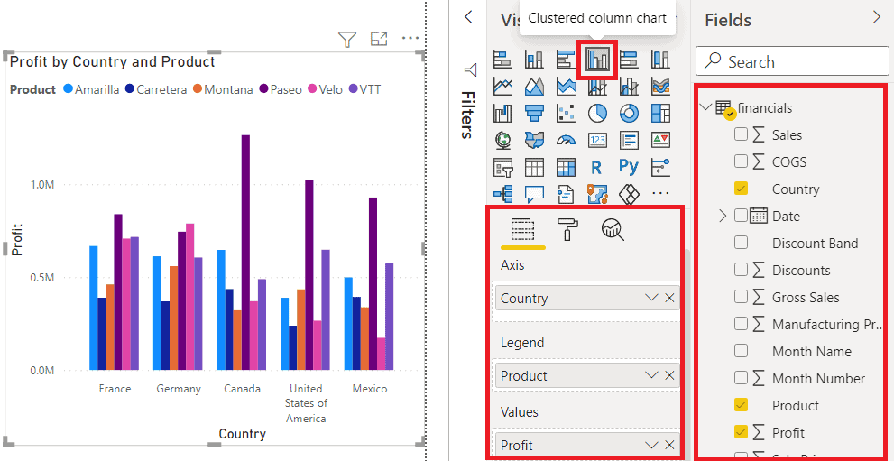 Power BI Clustered Column Chart - EnjoySharePoint