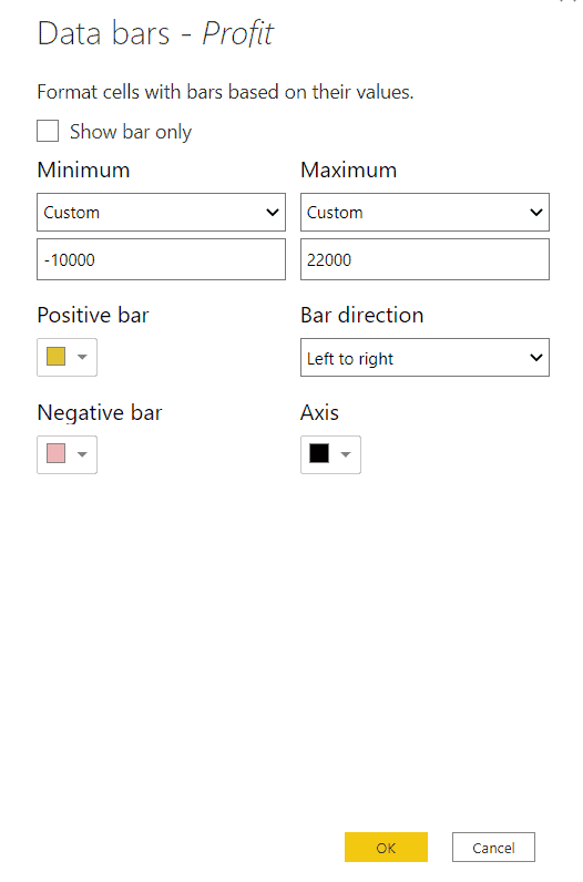 How to create a table in Power bi Helpful Guide EnjoySharePoint