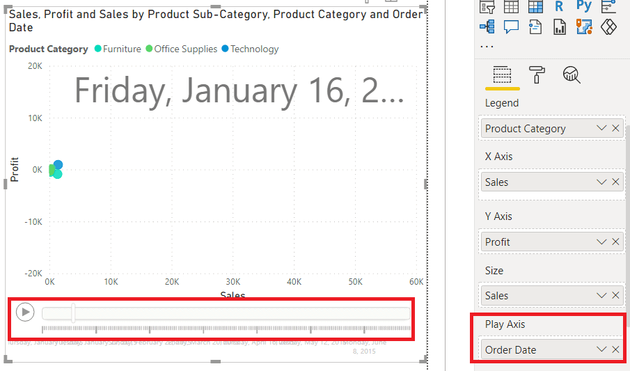 How to use Microsoft Power BI Scatter Chart Enjoy SharePoint