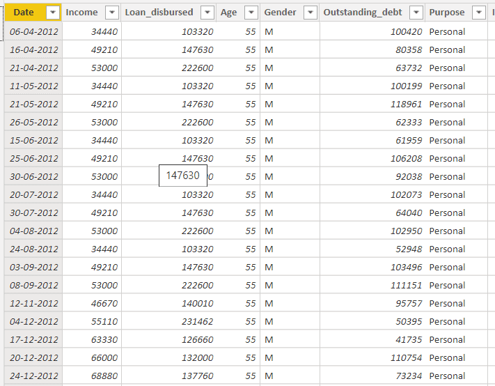 Power bi date format (Various examples) EnjoySharePoint