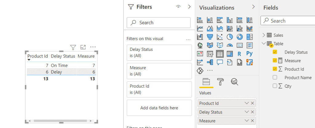 Countif function in Power BI Measure + 10 Useful Examples EnjoySharePoint