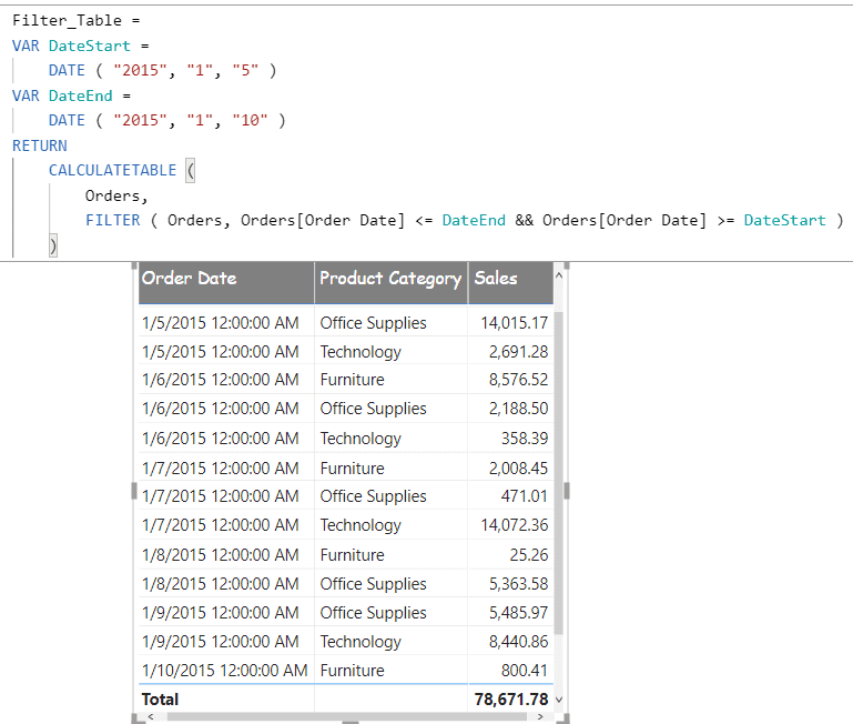 Power BI Measure Filter Enjoy SharePoint