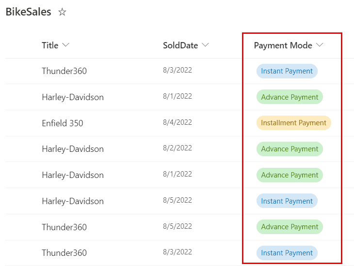 How to Set Default Value in Power Apps Dropdown? Enjoy SharePoint