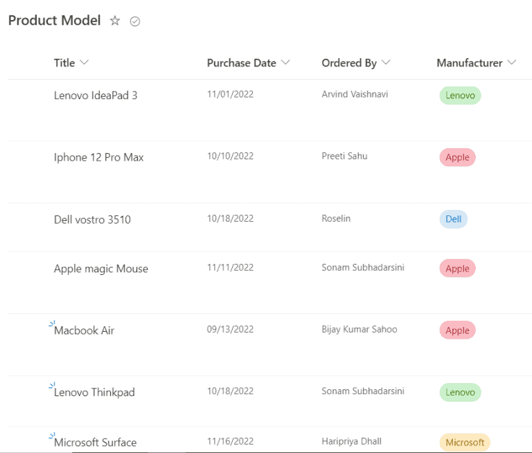 How to Create a Power Apps Collection using SharePoint List? Enjoy