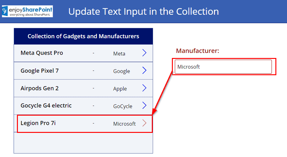 How to add text input to Power Apps collection? Enjoy SharePoint