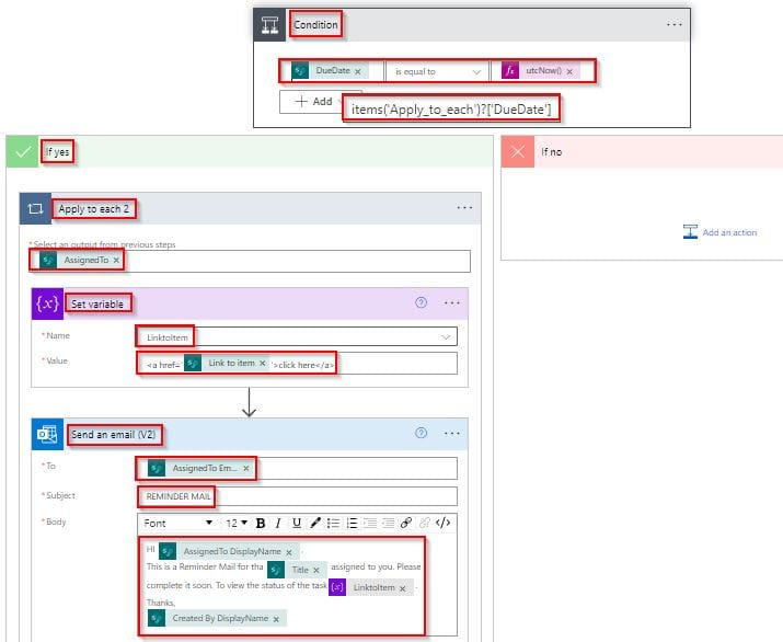 Code View hyperlink rewritten Send an email (V2) action Dynamic