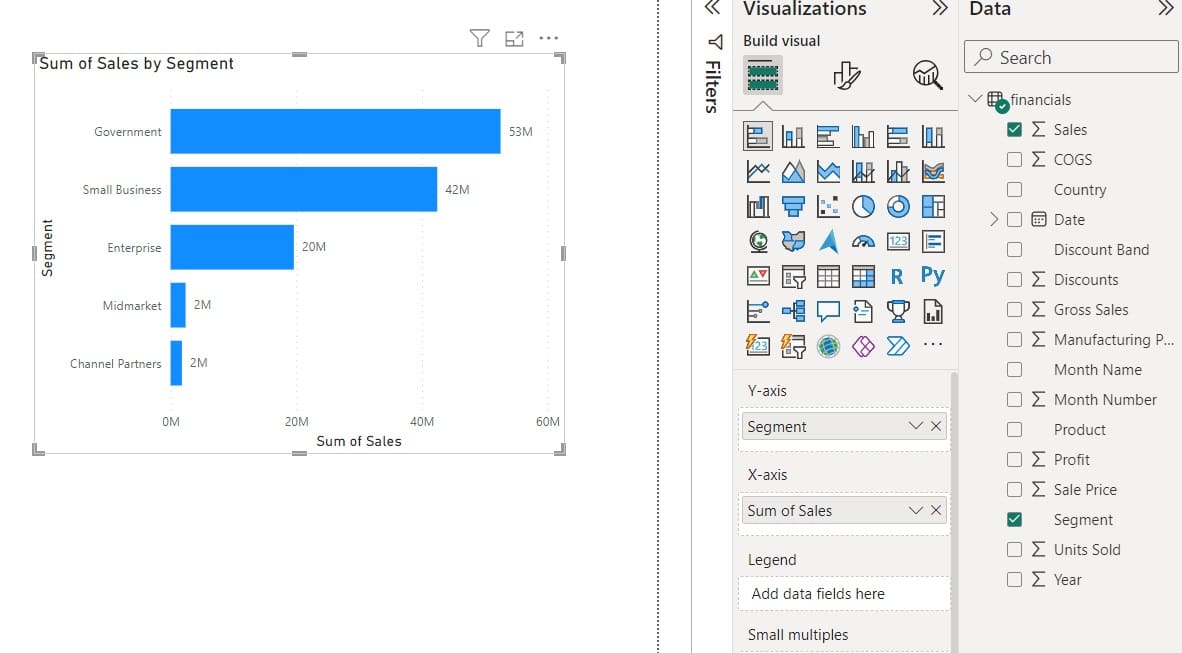 How to Apply Conditional Formatting in Power BI Bar Chart