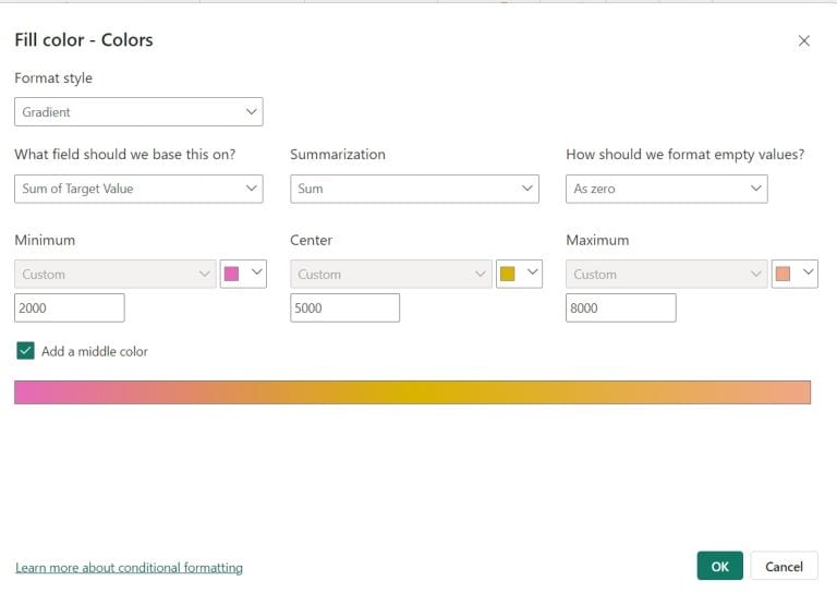 How to Apply Conditional Formatting in Power BI Gauge Chart? Enjoy