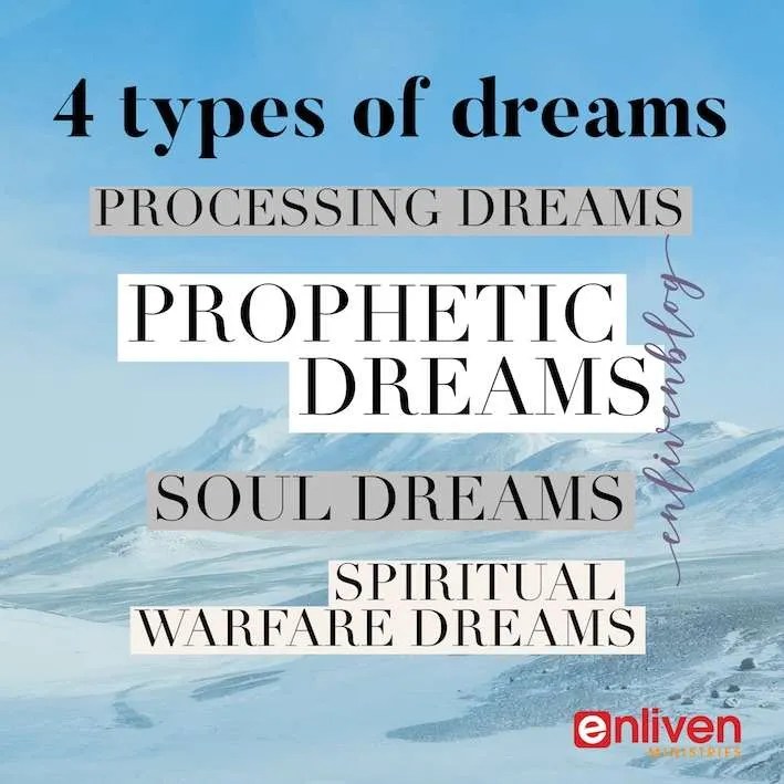 Biblical Meaning Of Names In Dreams downloadsonipad