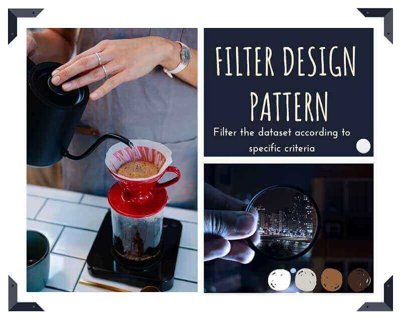 Filter Design Pattern (It’s Now Simple) Ennicode