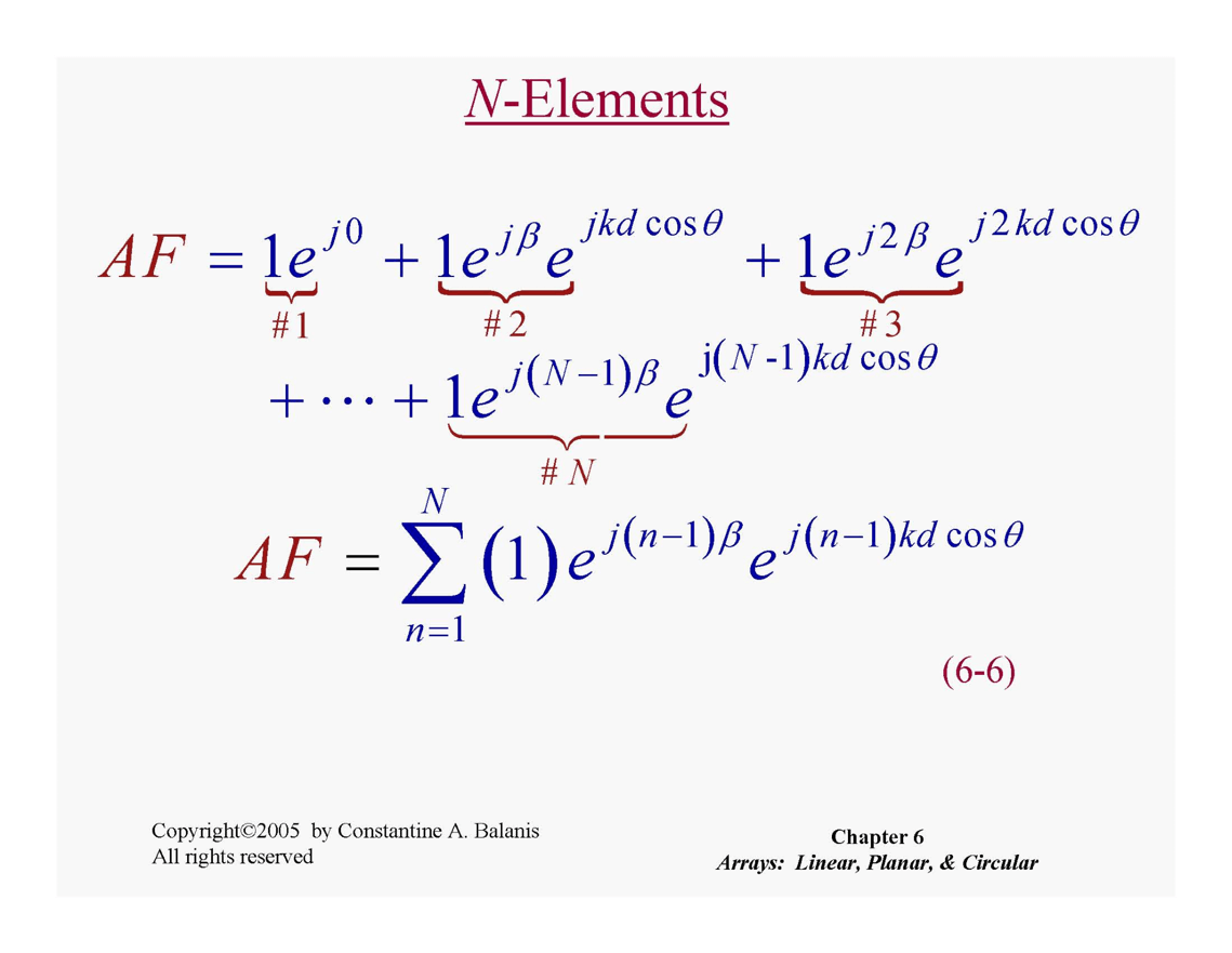Antenna Array Entc Engg