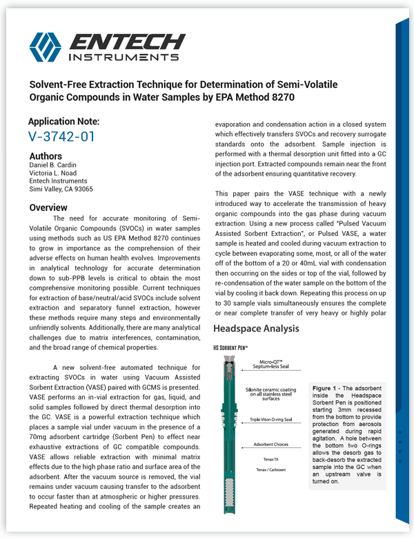Solvent Free Extraction Technique for Determination of SemiVolatile