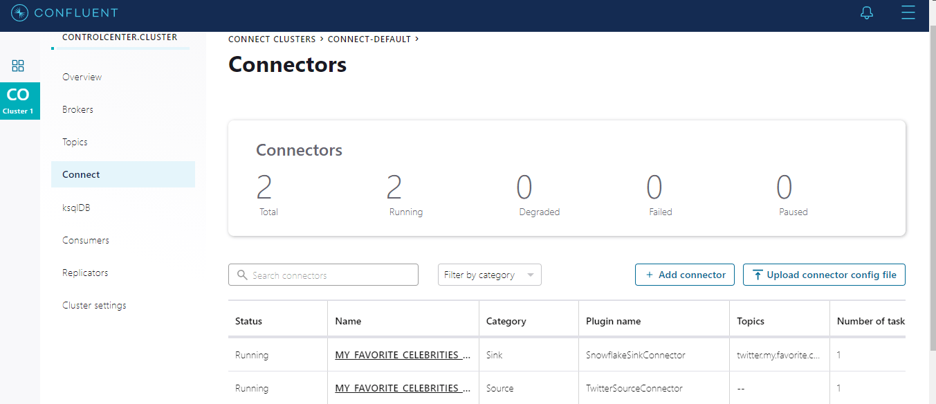Exploring Snowflake Connector For Kafka