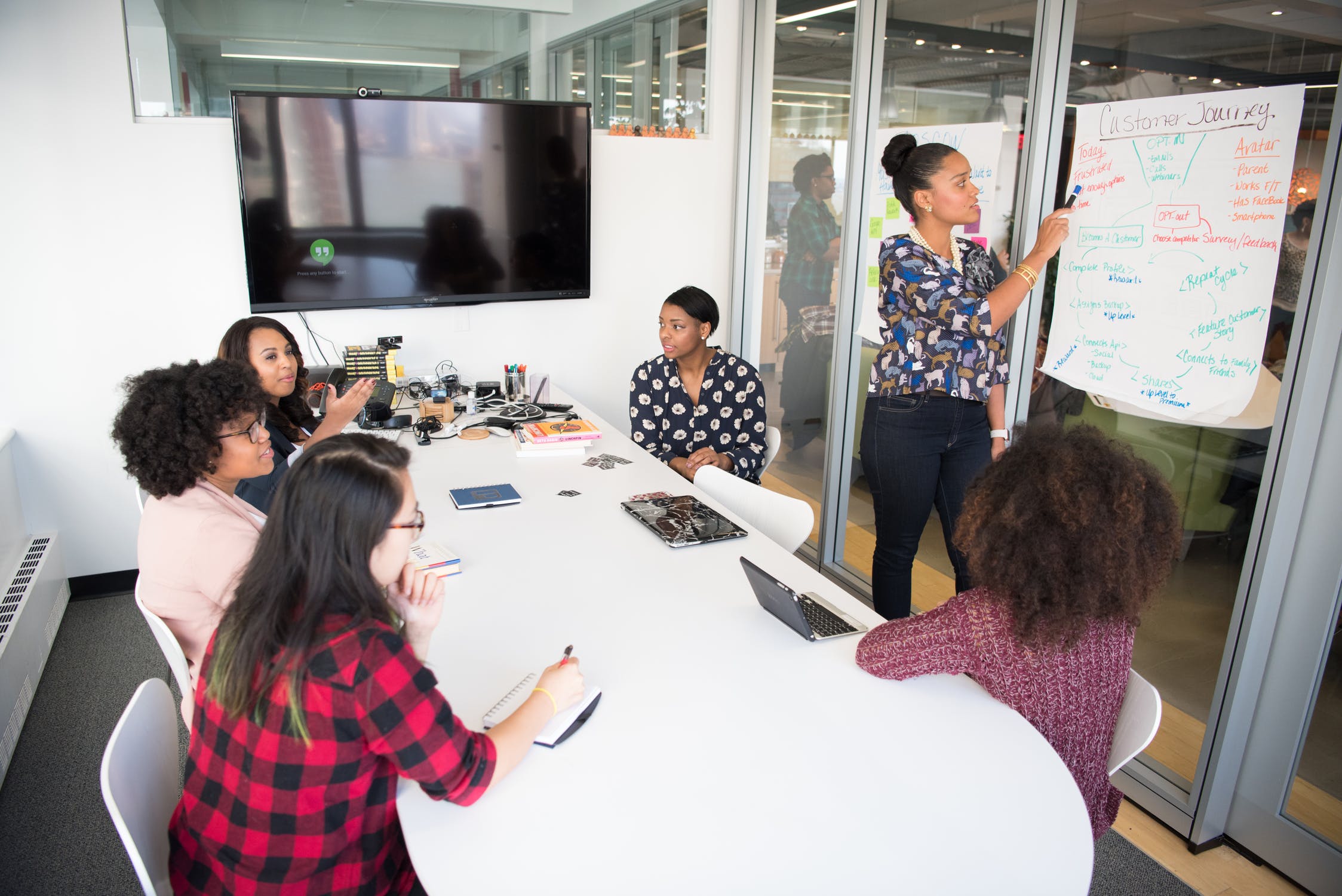 Top 5 des astuces pour faire des réunions performantes et innovantes