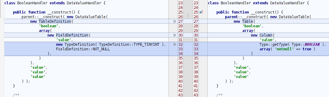 Wikibase and Doctrine DBAL Entropy Wins