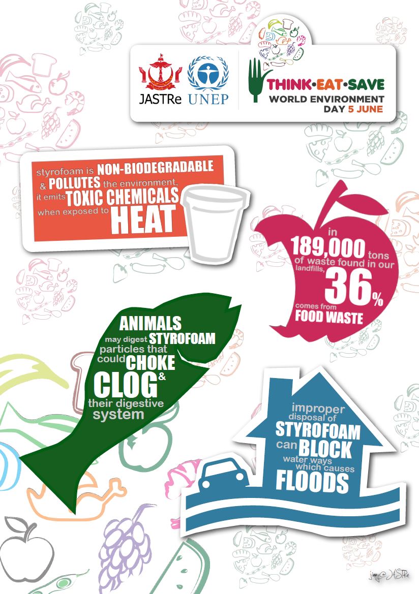 Department of Environment, Park and Recreation No Styrofoam