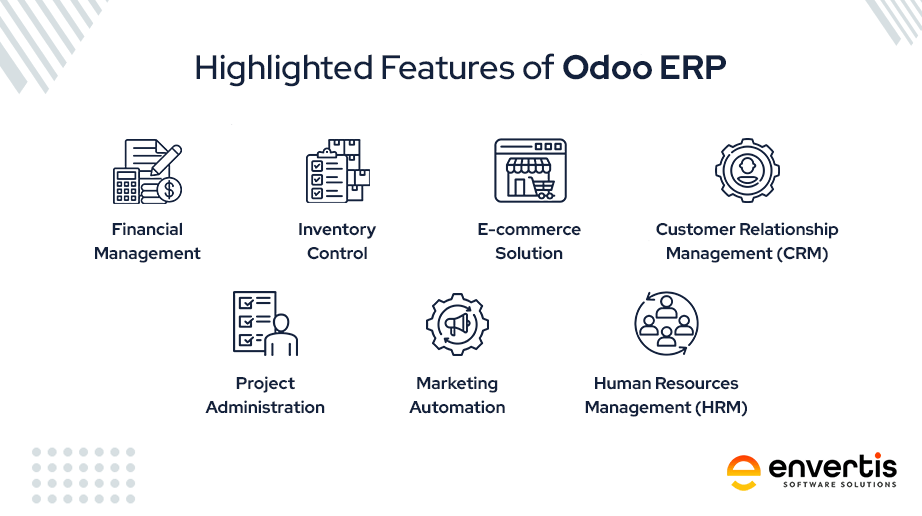 How Odoo Development Can Streamline Your Business Processes