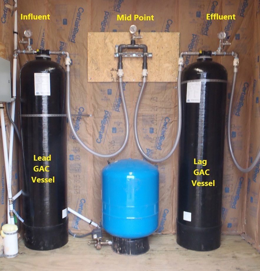 PFAS Ex Situ Water Treatment Enviro Wiki