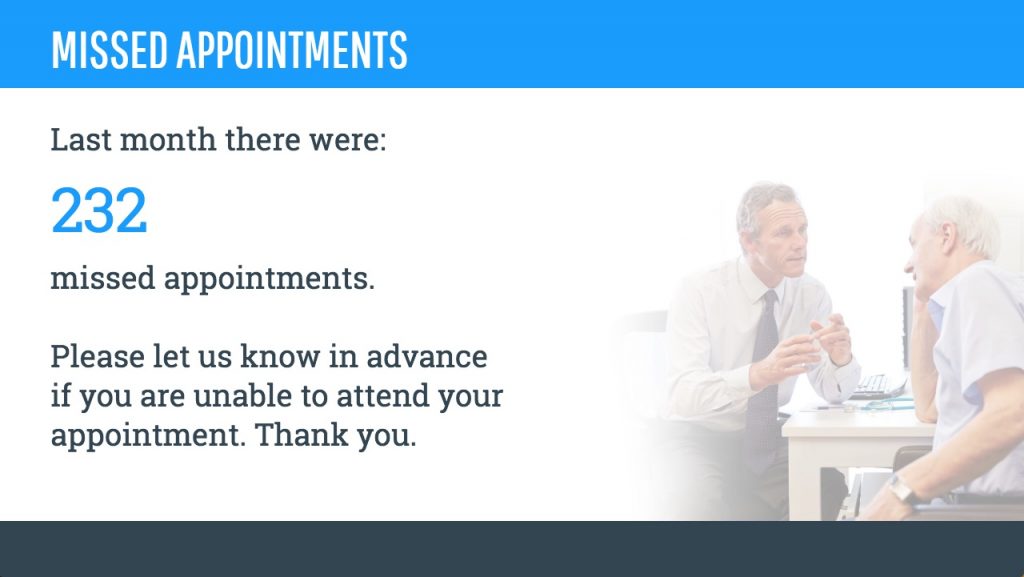 The cost of missed GP appointments Envisage Coda