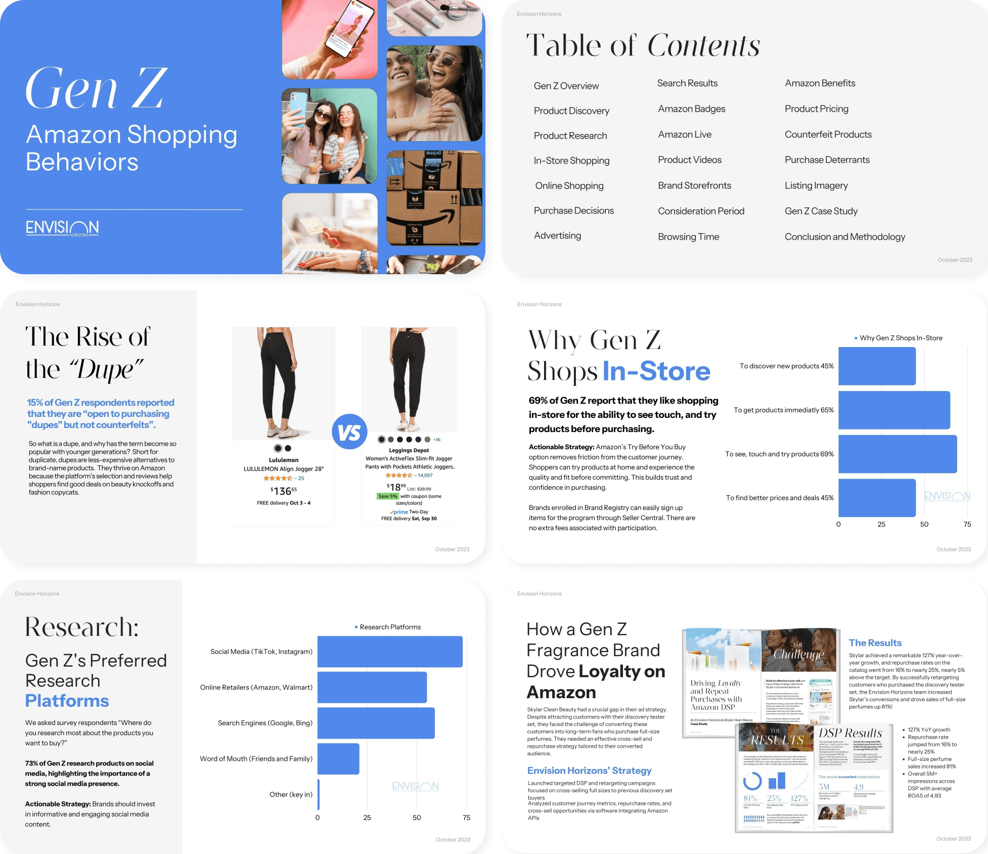 Gen Z Report Envision Horizons