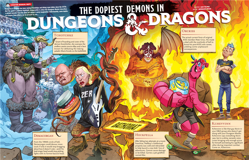 D&D General MAD Magazine Dopiest Demons of D&D EN World Dungeons