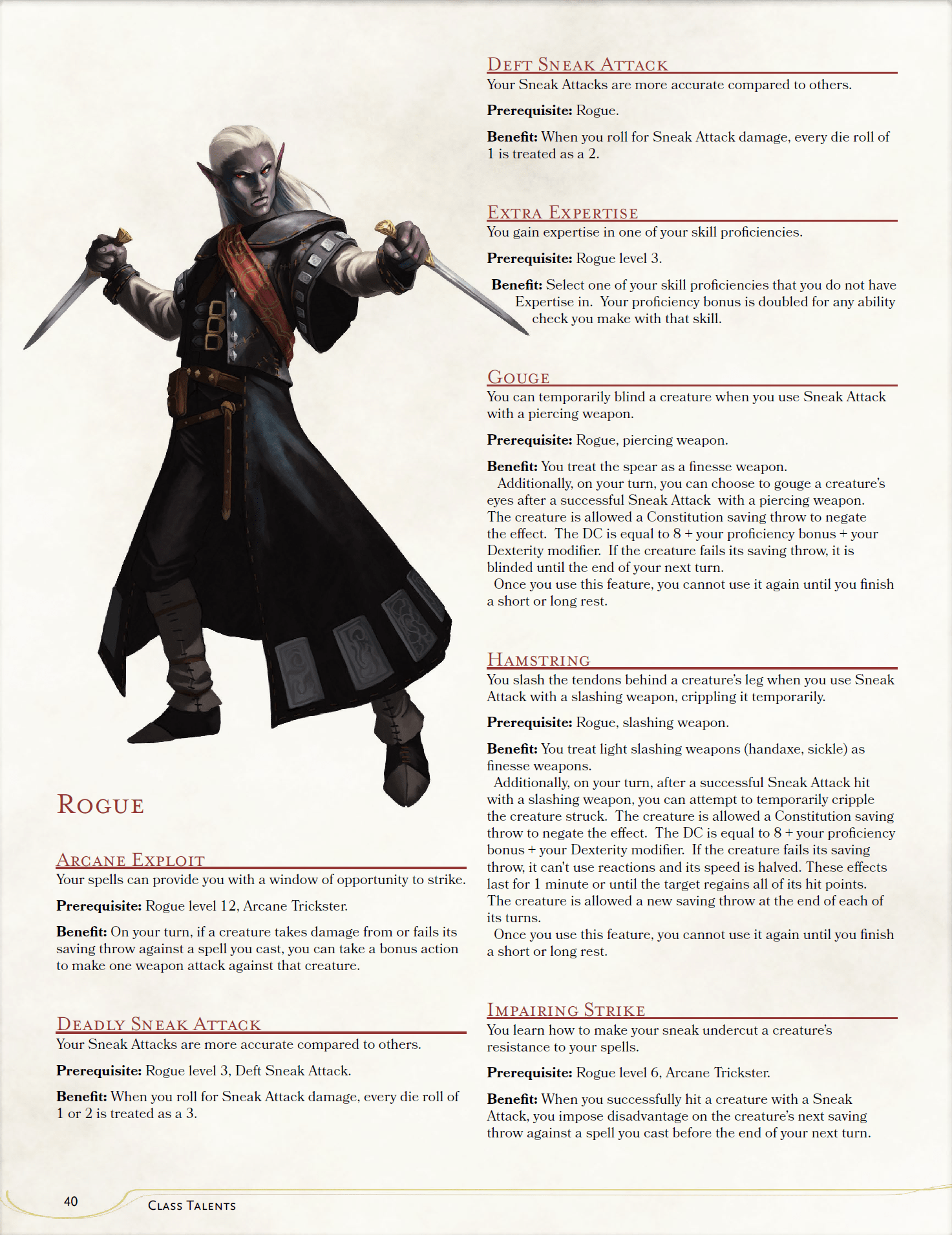 D&D 5E The DM's Guild Mithril BestSelling Character Options Talents