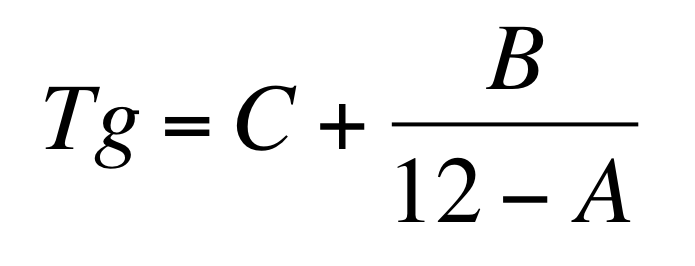 Silicate Melt Viscosity Calculator