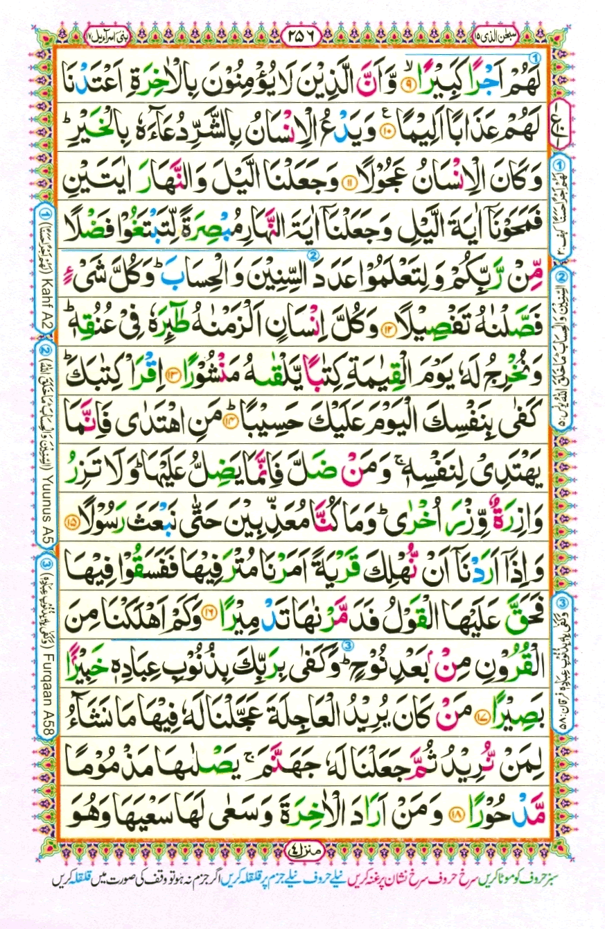Surah Bani Israel Quran