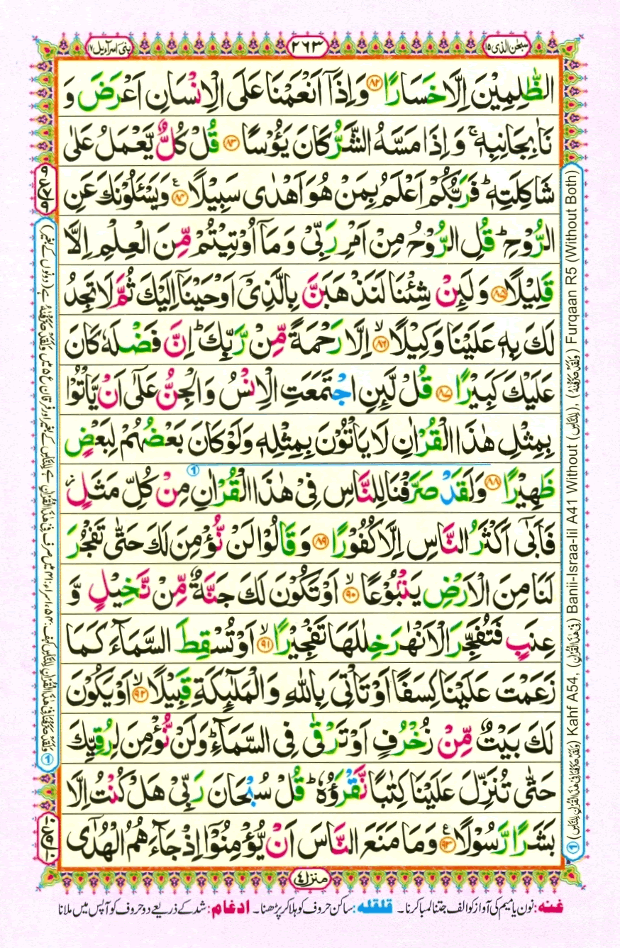 Surah Bani Israel Quran