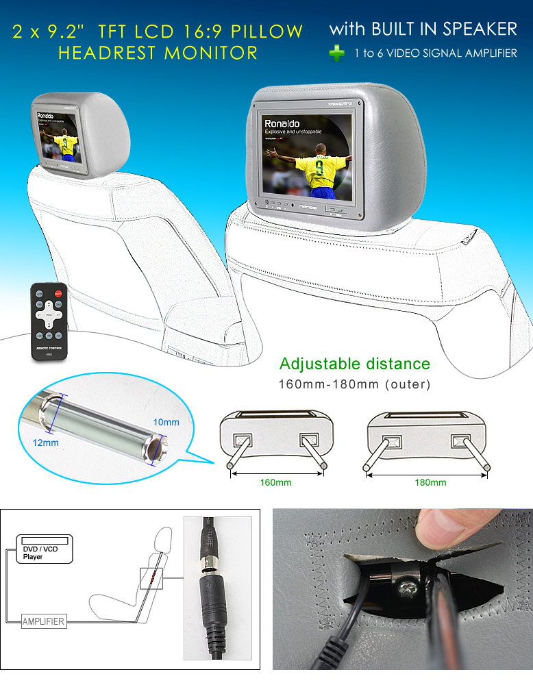 Eonon E0482 Car Monitors Car Headrest Monitor