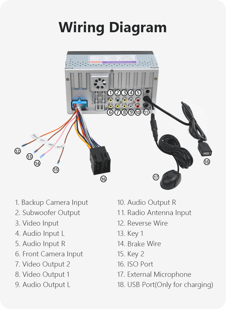 Linux QLED Double Din Car Stereo & Head Unit X20