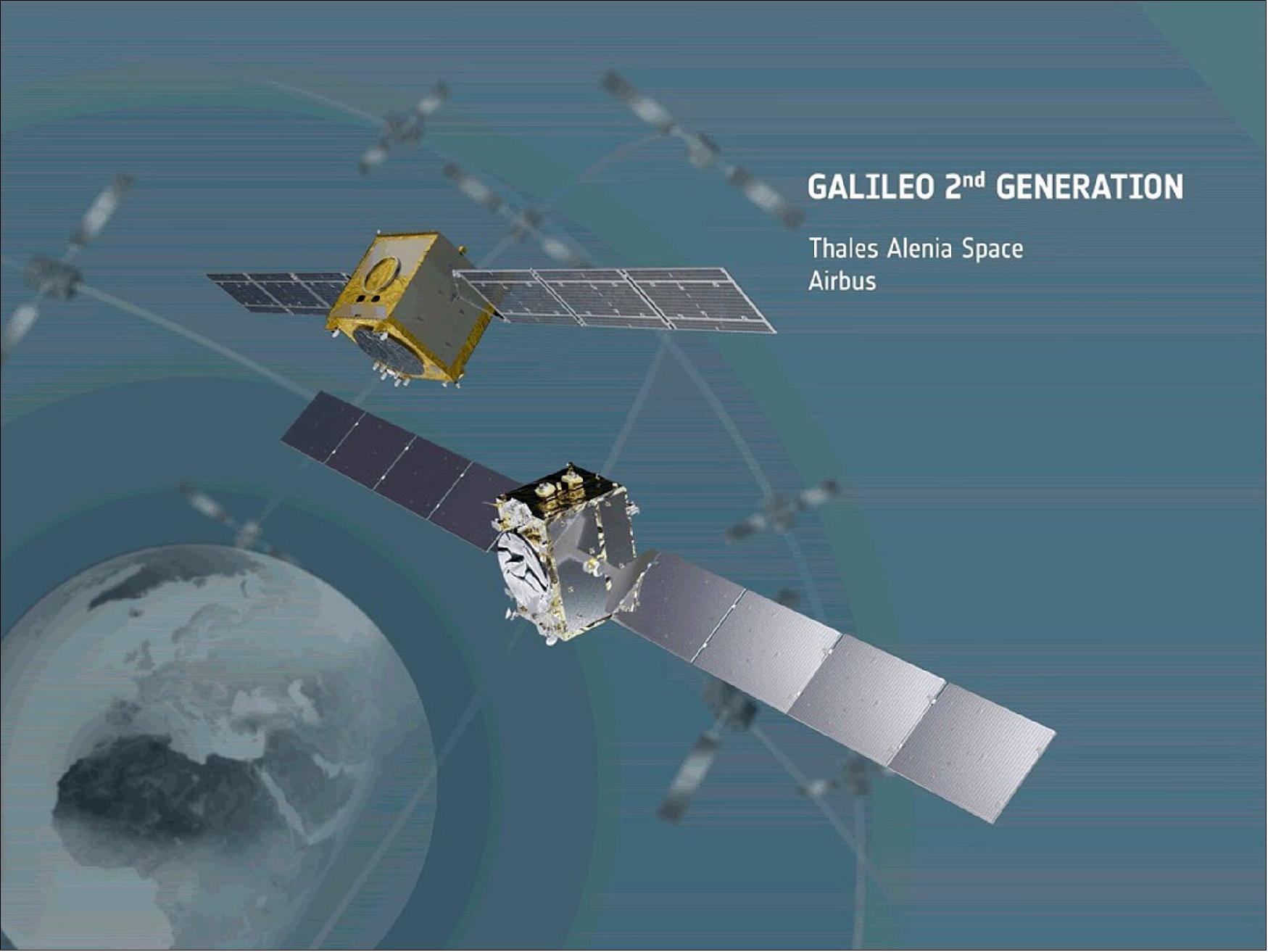 Galileo FOC (Full Operational Capability)