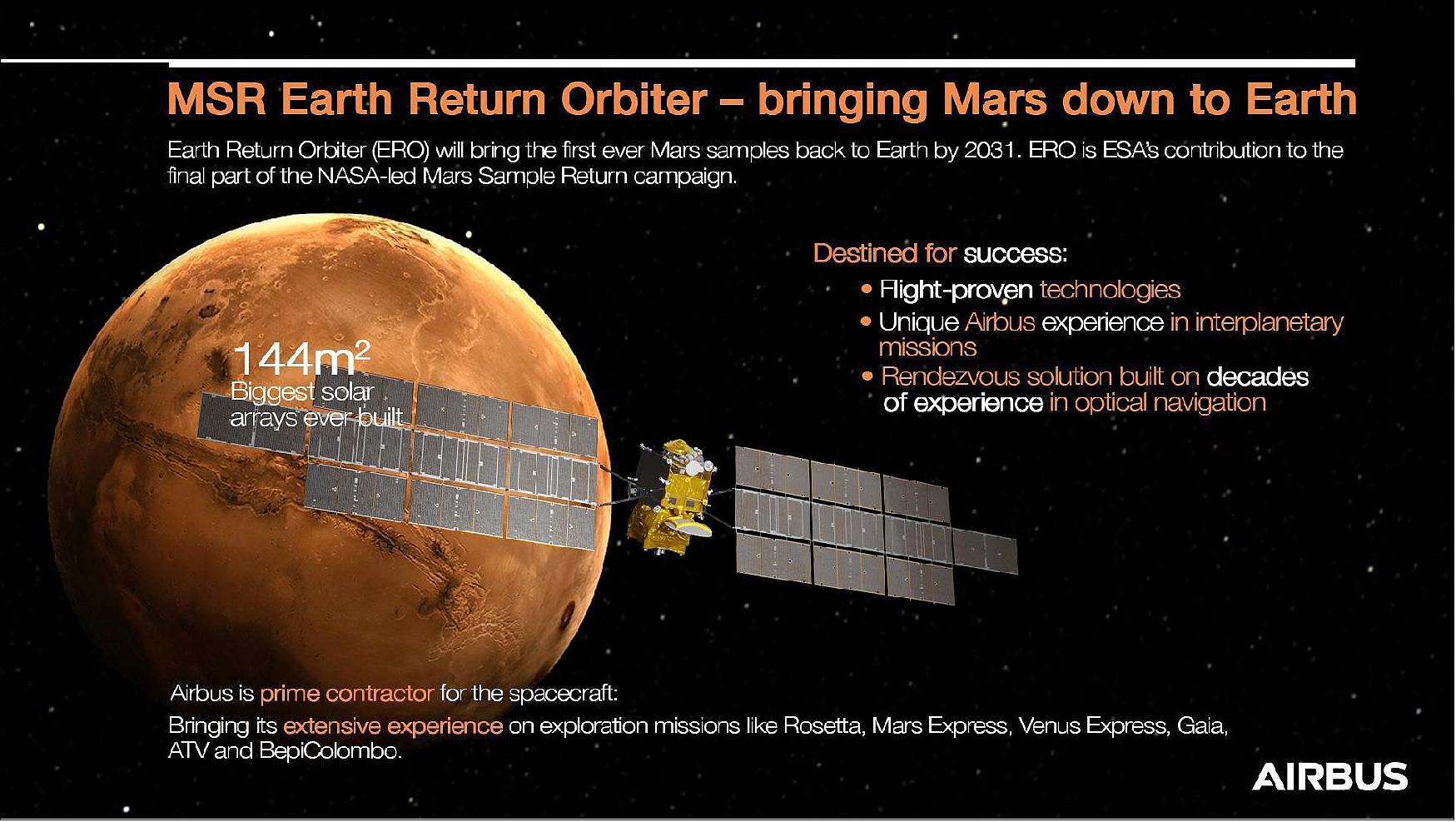 MSR (Mars Sample Return) eoPortal