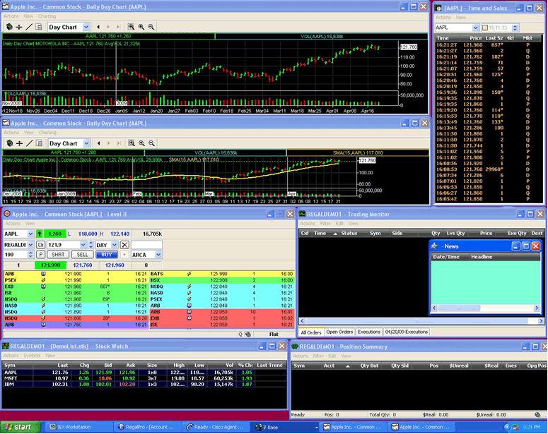 Direct Access Trading Platform eOption